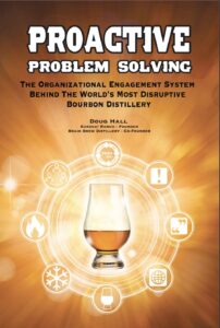 PROACTIVE Problem Solving book cover